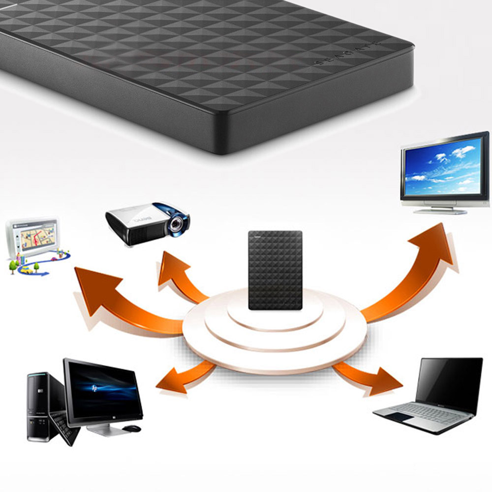 محرك أقراص خارجي محمول من سيجي - مراجعة Laptop External Accessories وسعره