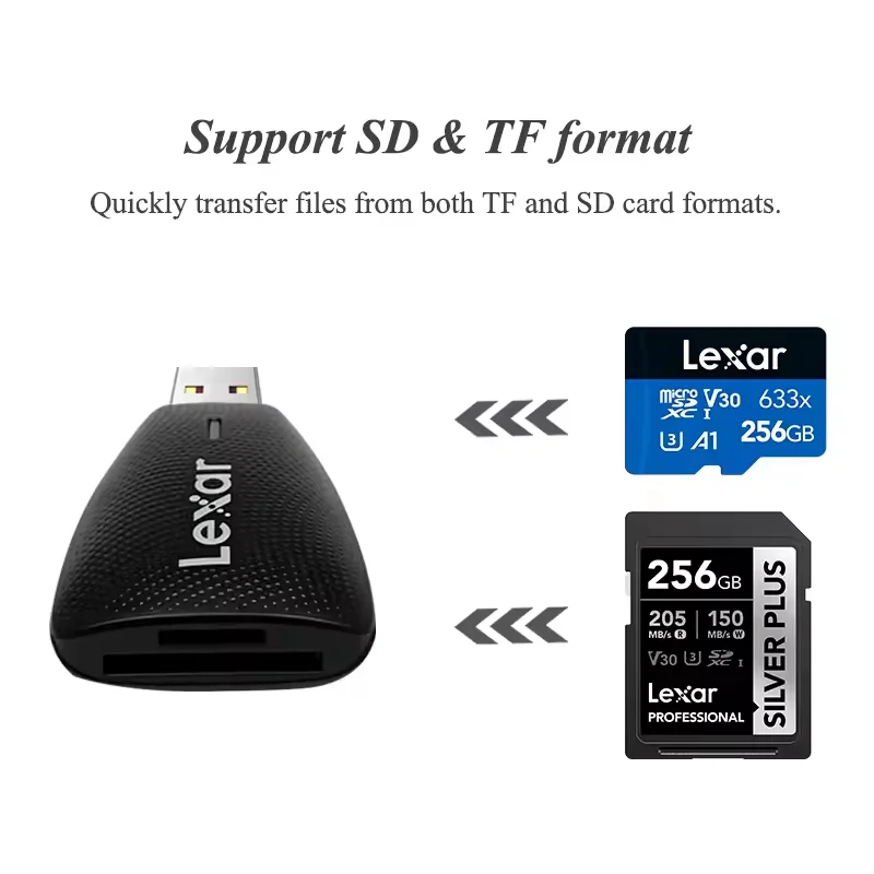 قارئ بطاقات Lexar Professional - مراجعة Laptop External Accessories وسعره