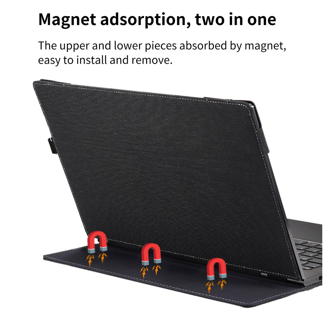 غطاء حماية لجهاز لينوفو يوجا 7 - مراجعة Yoga Laptop Accessories وسعره