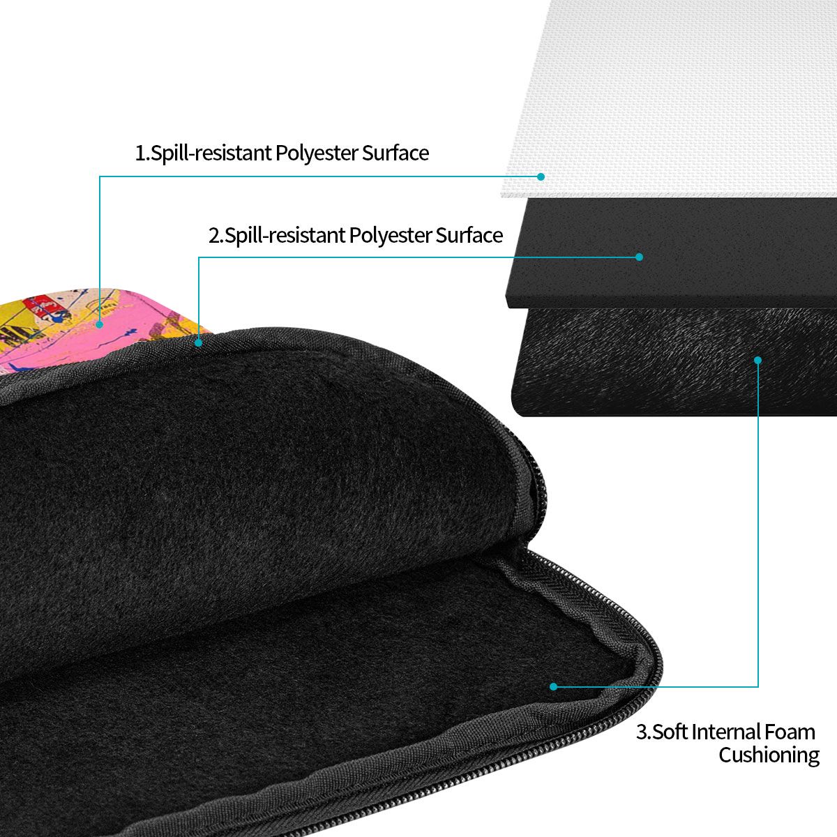 كمبيوتر محمول بطانة كم بانكسي  - مراجعة Laptop Sleeve Neoprene وسعره